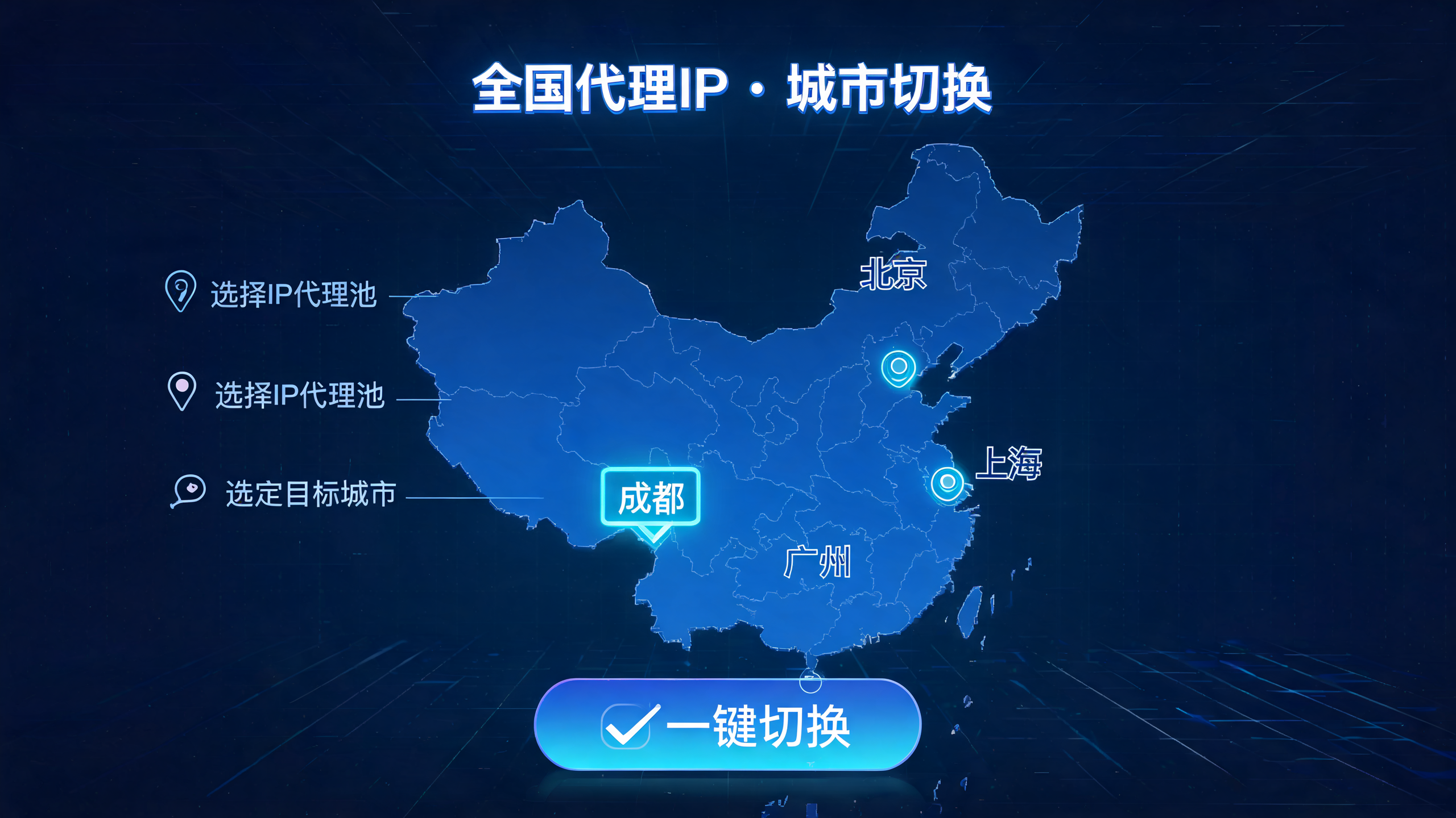 全国代理IP怎么切换不同城市？ 